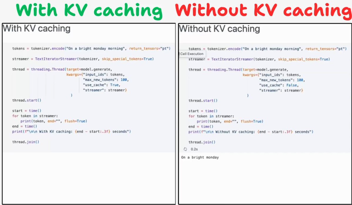 LLM 推理：有无 KV Cache 的对比